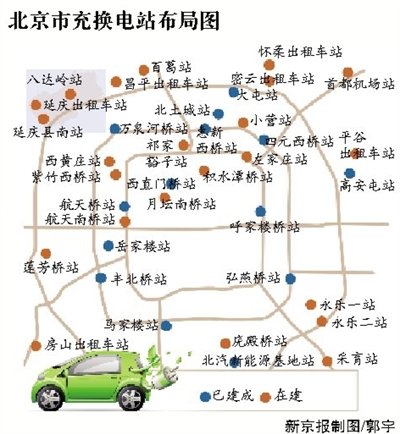 北京新小区拟预留电动车充电桩 买车赠电池